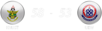Basketball-Men-KNUST-VS-UEW-final-score.
