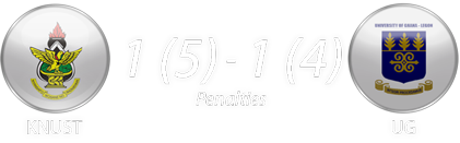 Final-Score-Football-Men-KNUST-VS-UG